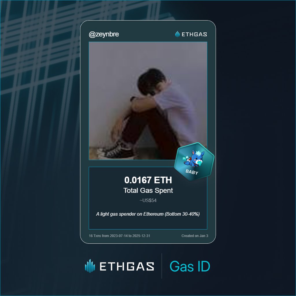 zeynbre's tweet photo. Discovered my Gas ID via ETHGas - turning my gas spend into rewards 🫘

As a Baby Jack, I've spent 0.0167 ETH on gas but earned 4 Beans back.

Get your Gas ID and Beans here: https://t.co/rXBcTKy6fz https://t.co/tu9muvAGNZ