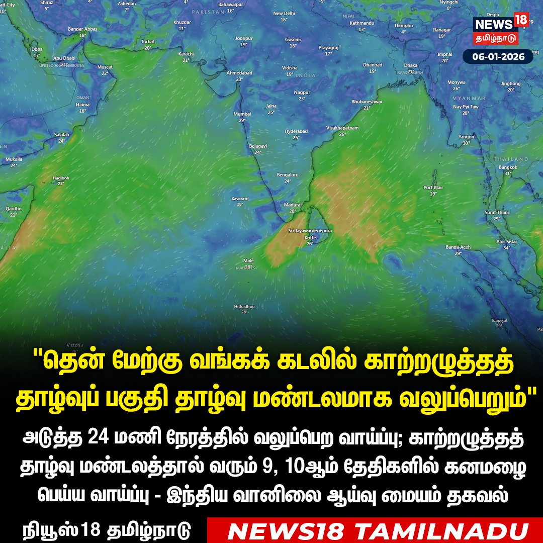 News18TamilNadu's tweet photo. #JUSTIN தென் மேற்கு வங்கக் கடலில் காற்றழுத்தத் தாழ்வுப் பகுதி தாழ்வு மண்டலமாக வலுப்பெறும் - இந்திய வானிலை ஆய்வு மையம் தகவல்
#LowMetPressure #MetUpdate #News18Tamilnadu | https://t.co/3v5L32pLWJ https://t.co/PfM9DuH0x9