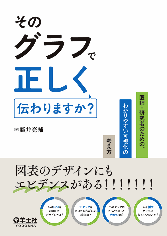 藤井亮輔 🦒 Ryosuke Fujii (Ryo) tweet media