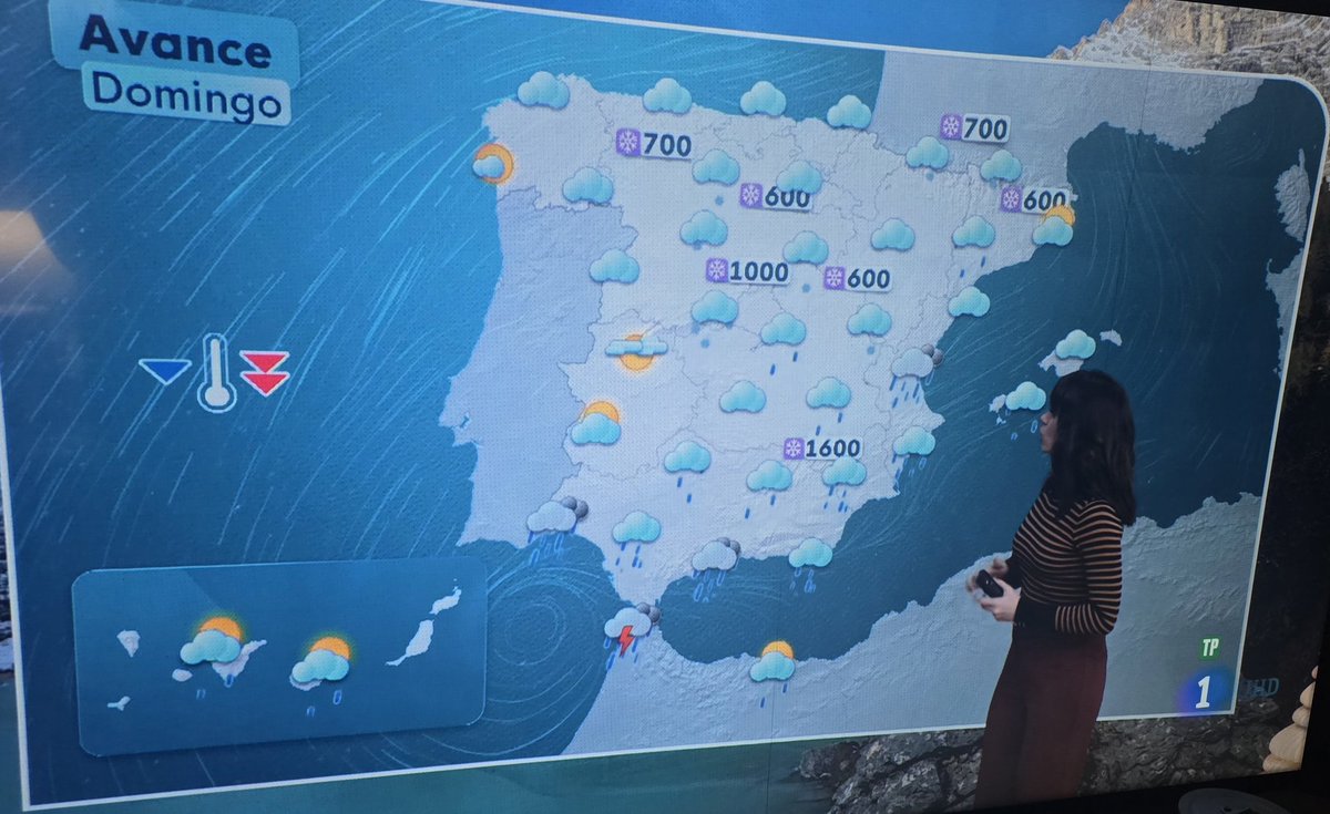 Jose Amorós 🇪🇸 🌍 🚀 tweet media