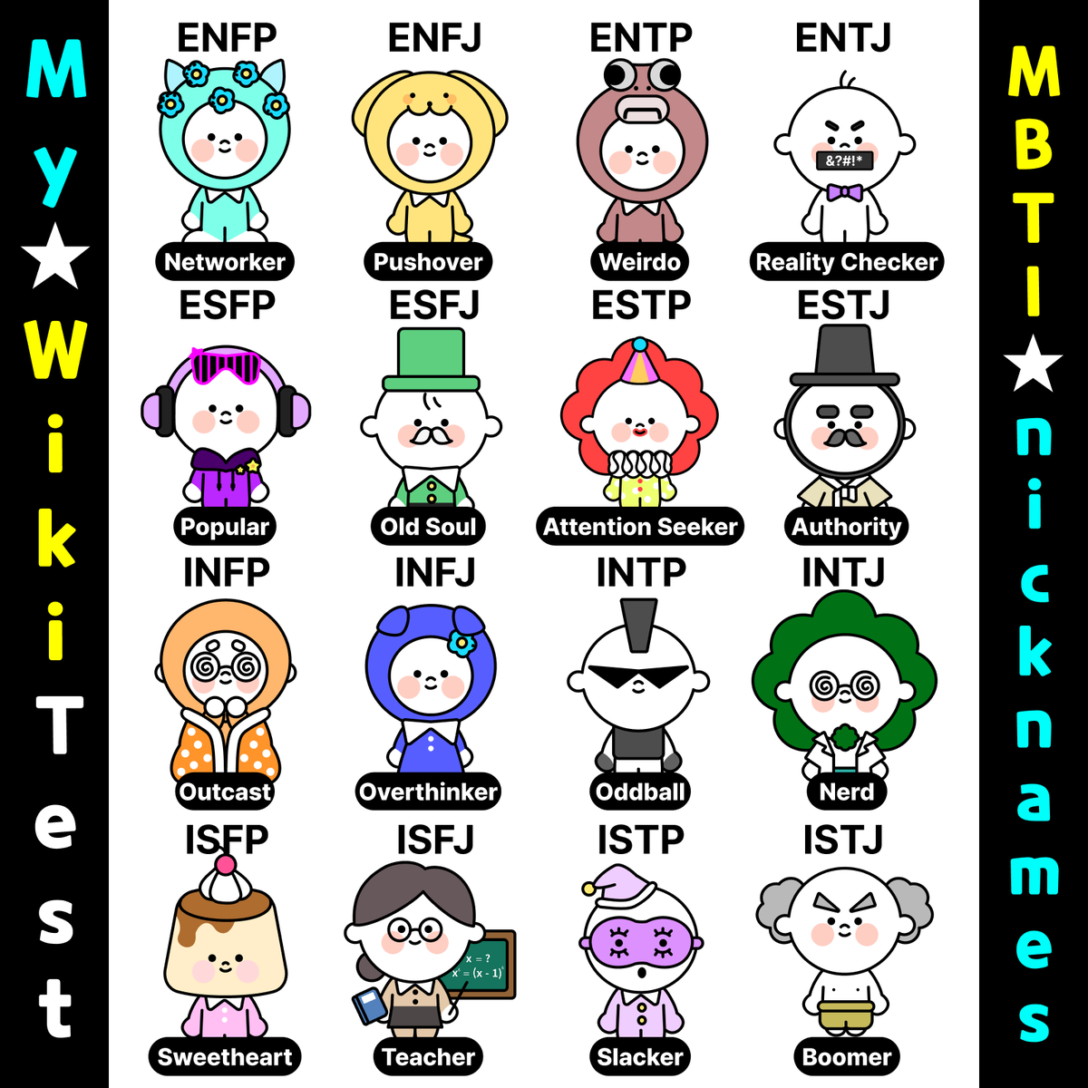 poomangofficial's tweet image. What would your own personal wiki look like? 🧐
Take the test and find out your wiki page!

📚 poomang.com/en/t/wiki_test… 

More Quizzes in English
👉 beacons.ai/poomang_global