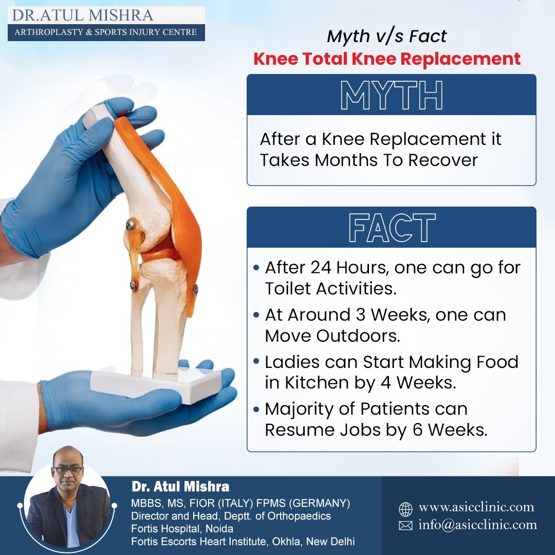 ASICclinic's tweet photo. 🦵 Myth vs Fact: Total Knee Replacement

MYTH: Recovery takes months. ❌
FACT: Recovery is faster than you think ✅

Within 24 hours → Toilet activities

Around 3 weeks → Move outdoors

4 weeks → Ladies can resume cooking

🔗Learn more: https://t.co/FzvgYg2svD
#KneeReplacement https://t.co/O2G3i3dHPk