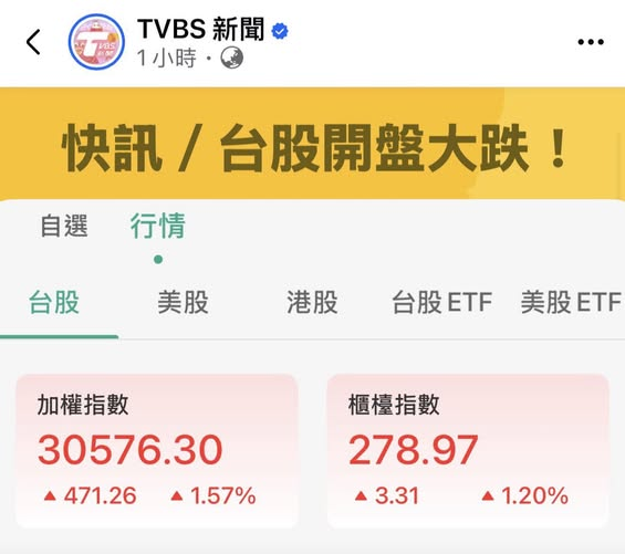 TVBS 捏造假新聞企圖影響股市，這已經違反證交法了吧？