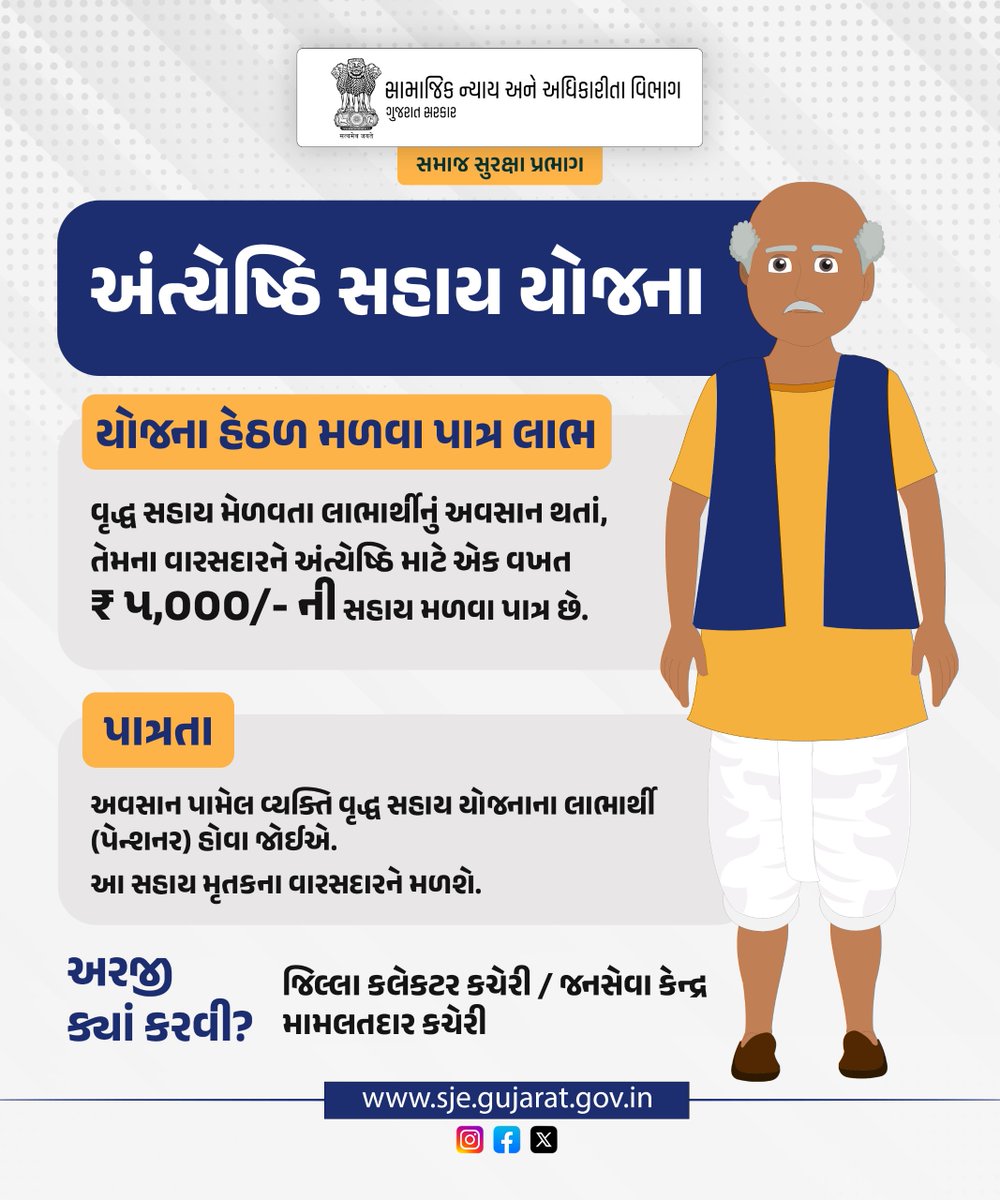 SJEDGujarat's tweet photo. અંત્યેષ્ઠિ સહાય યોજના

આ યોજના હેઠળ વૃદ્ધ સહાય મેળવતા લાભાર્થીનું અવસાન થતાં, તેમના વારસદારને અંત્યેષ્ઠિ માટે એક વખત ₹5000/- ની સહાય મળવા પાત્ર છે.

@Bhupendrapbjp @CMOGuj @sanghaviharsh @InfoGujarat @drpradyumanvaja @manisha_vakil
@MSJEGOI 

#GujaratGovernment #SocialWelfare #PensionScheme #AntyestiSahay