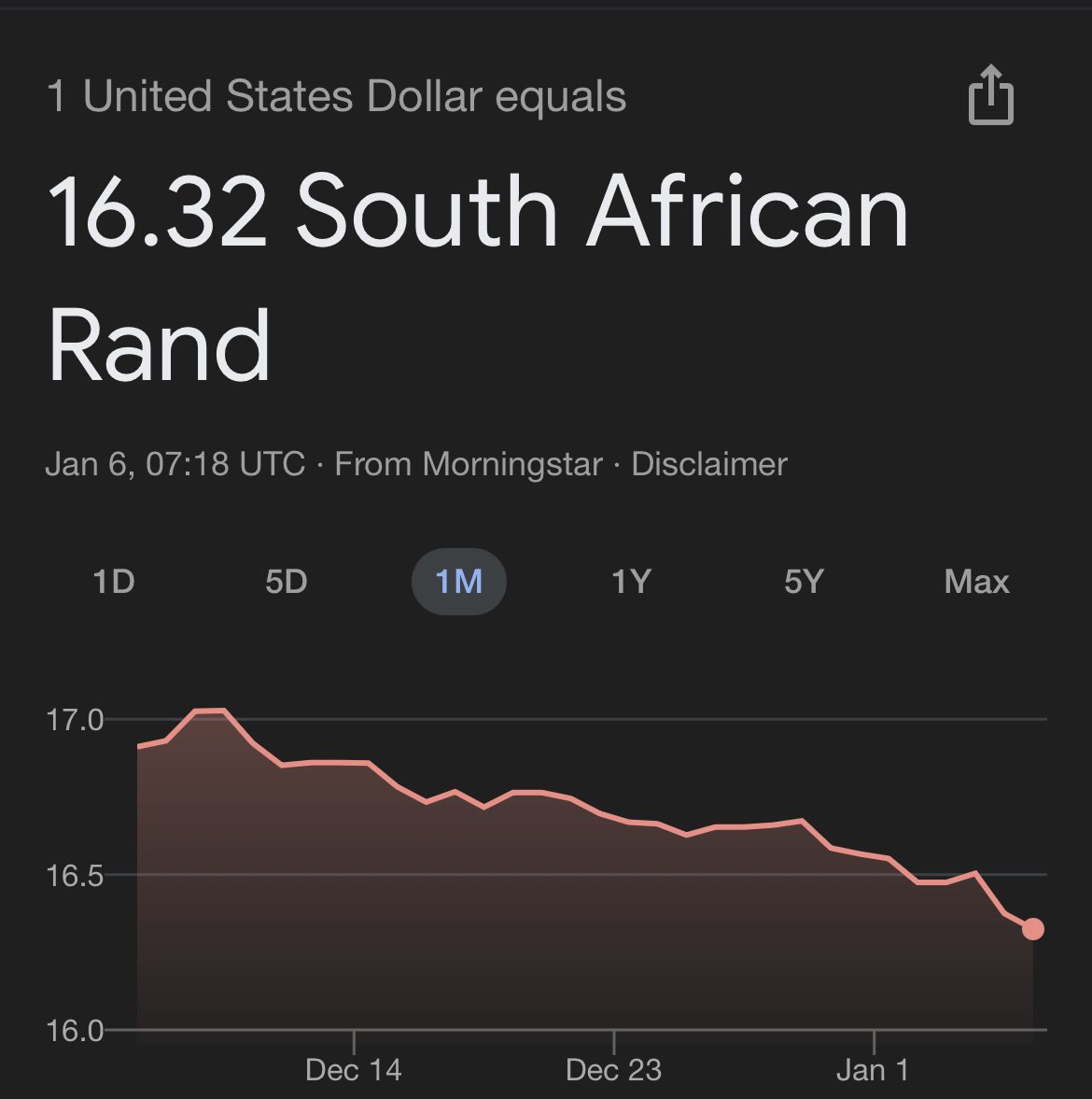 David (TalkingCents) tweet media