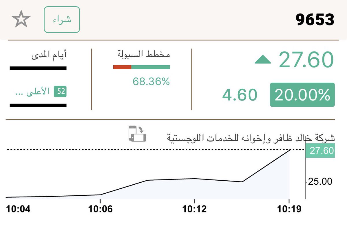 لمّاح tweet media