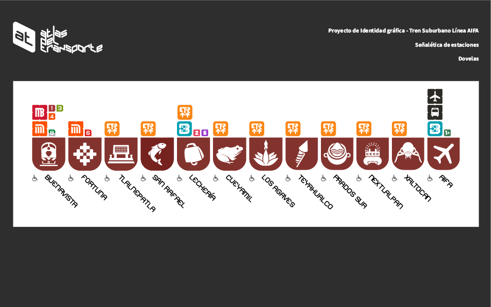 Atlas del Transporte tweet media