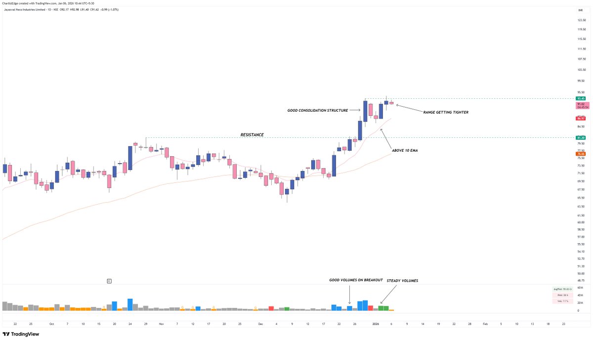 Kaushal Thapa tweet media