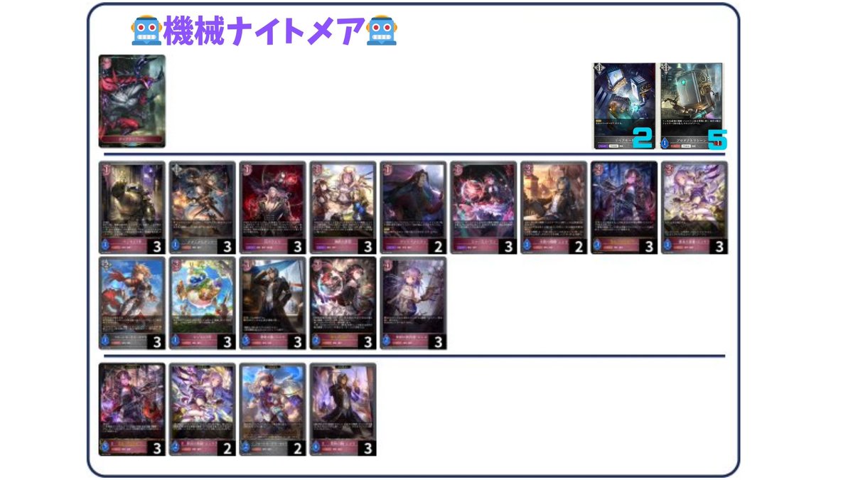 メルカードエボルヴ ＃シャドウバースエボルヴ 【デッキ販売】 機械