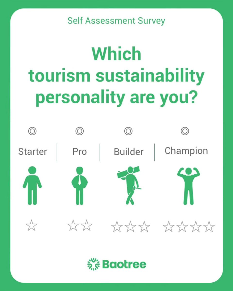It's fun to guess but it's better to know!

Take our quick sustainability self-assessment quiz to find out where you stand when it comes to sustainability.

Take the quiz - us2.list-manage.com/survey?u=1e422…

#SustainableTourism #ImpactReporting #Baotree