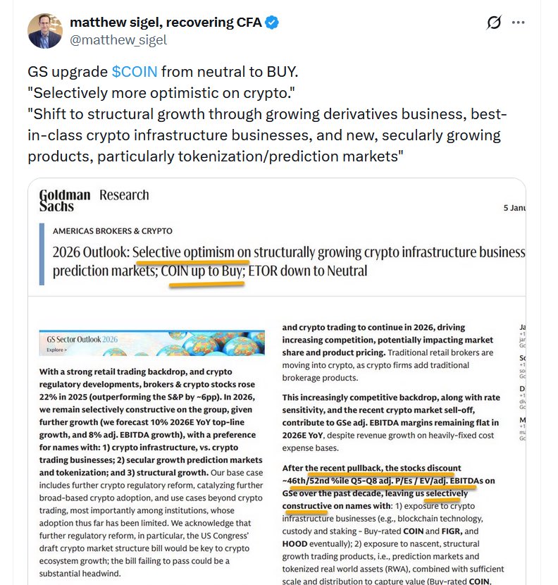 🚀 COINBASE JUST PUMPED 8%

Why? Goldman Sachs upgraded $COIN to “BUY”

The breakdown:

📈 Neutral → BUY rating

💰 Price target: $294 → $303

📊 Current price: $254.92

🎯 Potential upside: 18%

Goldman’s reasoning:
“Selective optimism about US brokers and structurally growing