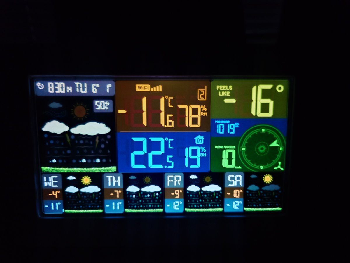 Huomentapäivää täältä. Katselin illalla Myrskyluodon Maijaa Katsomosta, eikä malttanut jättää kesken. Kyllä on päivistä sekaisin taas, kun tänään tiistai tuntuen sunnuntailta. Mukavaa loppiaista kaikille.