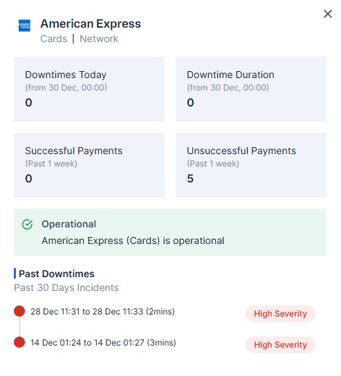 Jenilbafna1's tweet photo. @RazorpayCare @Razorpay See error in attachment from merchant https://t.co/T6vXqTyLd6