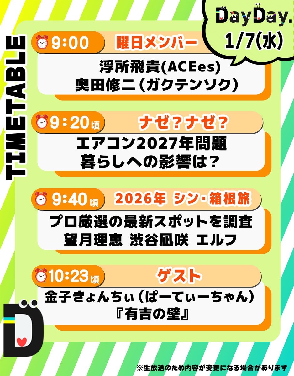 土日発送休み、プロフお読みください！ あち※平日のみ発送プロフ見てください。様専用ページ - メルカリ