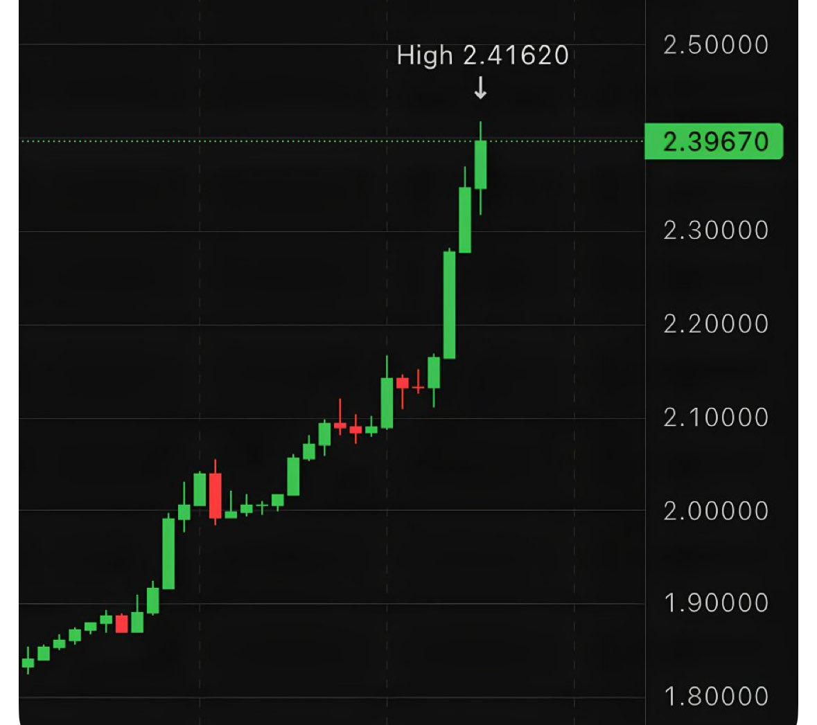 👉｜<a href="/OpenledgerHQ/">OpenLedger</a>｜真正减少幻觉的，从来不是花活

“基础没打好，装修再贵也白搭。”

很多人聊 AI 幻觉，第一反应是提示词、微调、后处理。

但根据 International Journal of Computer Applications 的同行评审研究，真正把幻觉降低 6