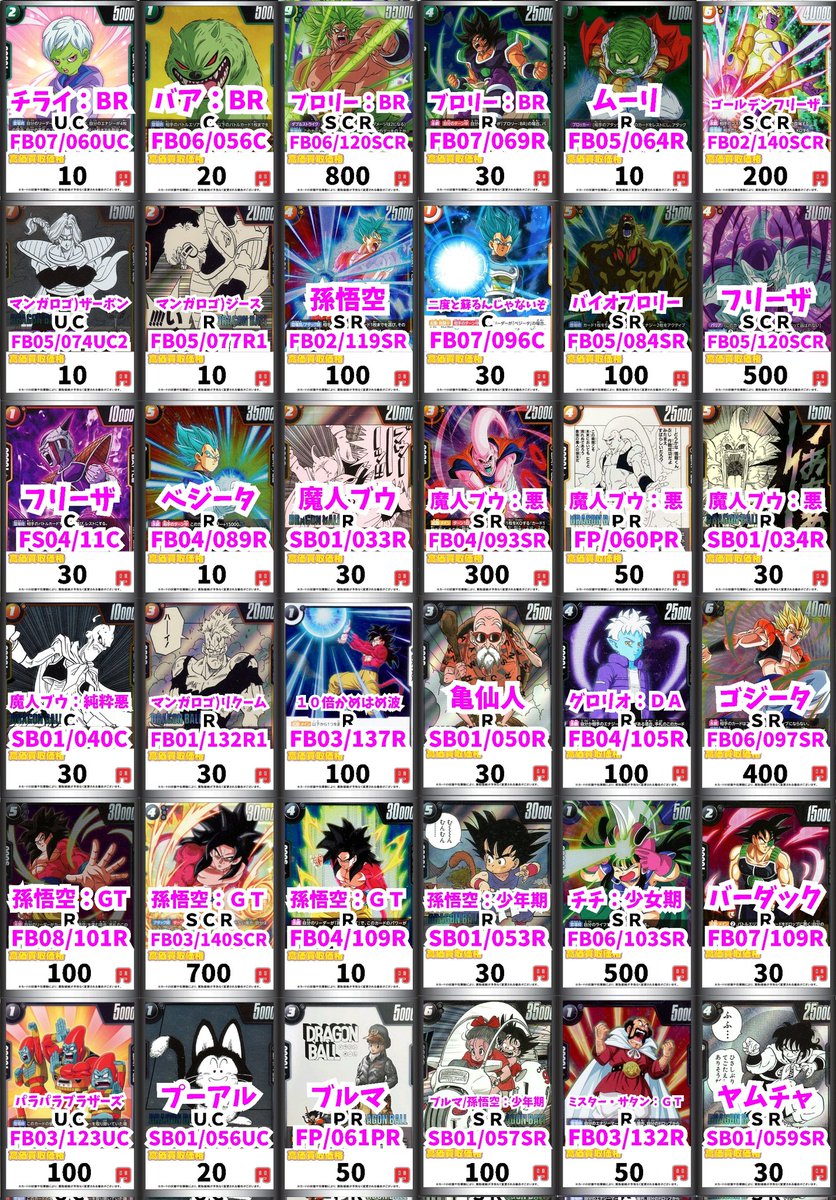 悟空　まとめ売り 🔥🔥ドラゴンボールFW買取情報🔥🔥 孫悟空(ミニ)：DA SR 700 孫悟