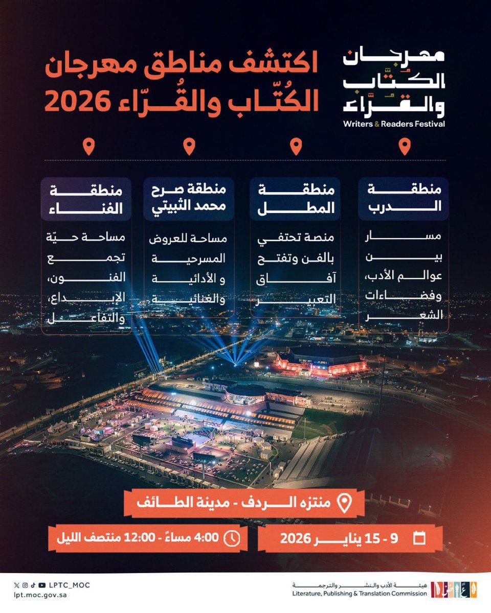 Khaled Altaweli ◉ tweet media