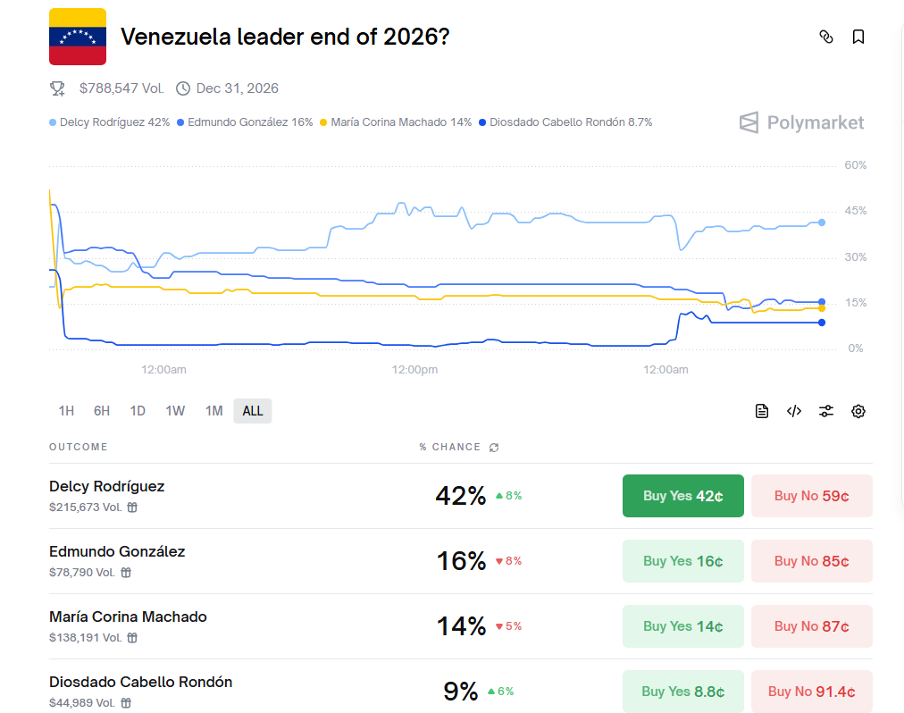 @trading tweet media