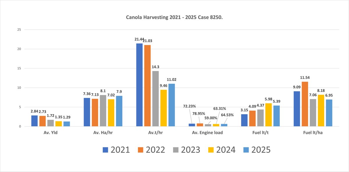 Rod Gribble tweet media