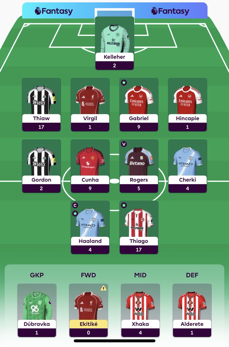 CobblerFPL's tweet photo. #FPL #GW20 

The one with Thiago’s bench jam. 

Points: 71
OR: 287k ⬆️ 156k

Nice run of green arrows recently and Thiago coming off the bench with a hat trick this week was ultimate jam 😂 https://t.co/1yIueiB59g