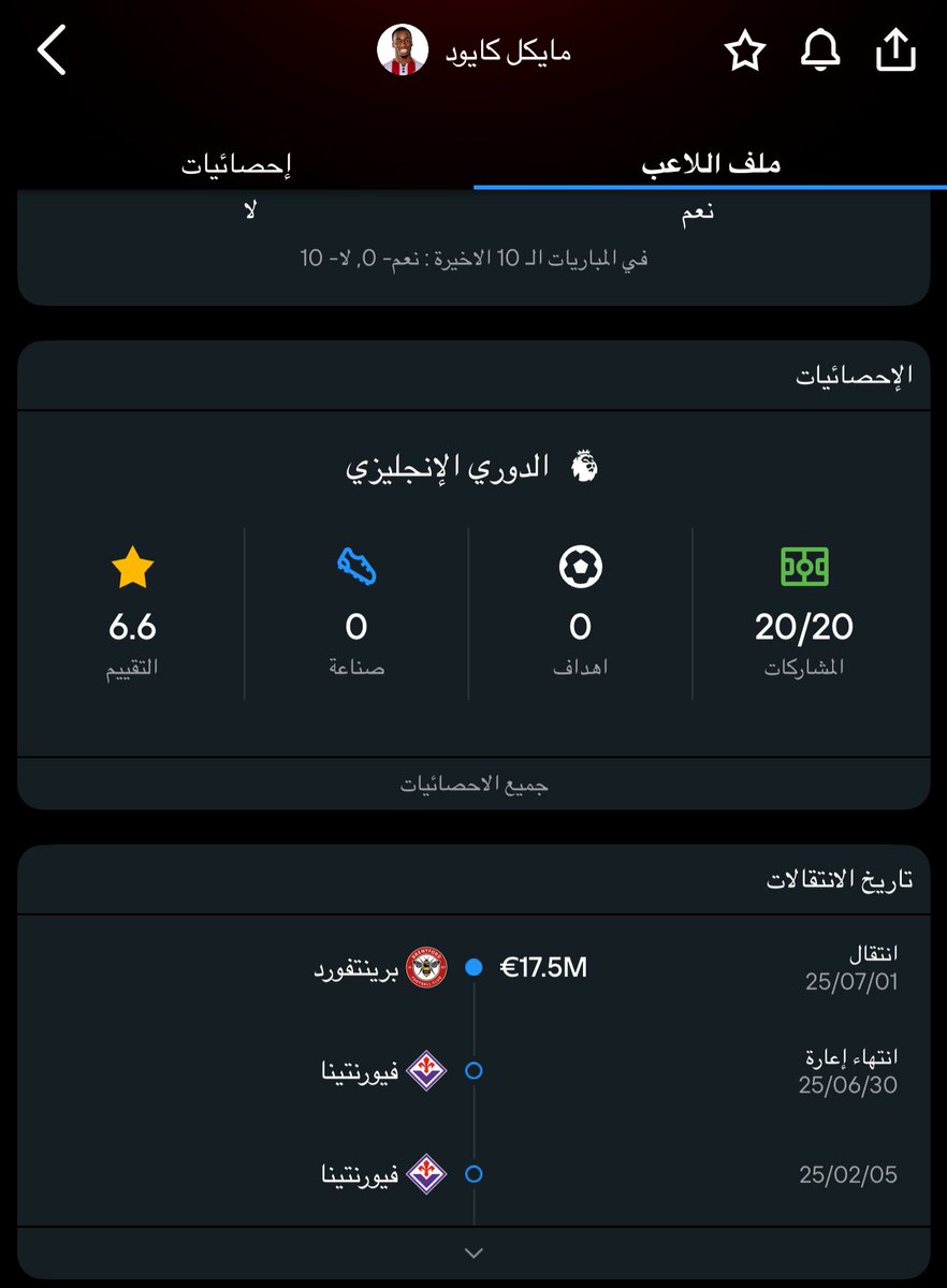 3bewiie's tweet photo. @EVE4ever_ صفر مساهمه وهو يلعب وينق باك ماغير فالح يرمي بيده https://t.co/gZONWVuCkP