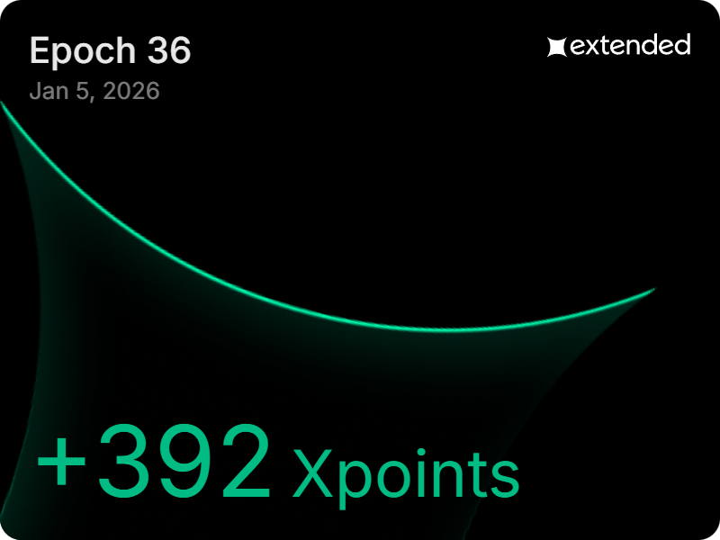 extended
<a href="/extendedapp/">Extended</a>
今週0.332$/point