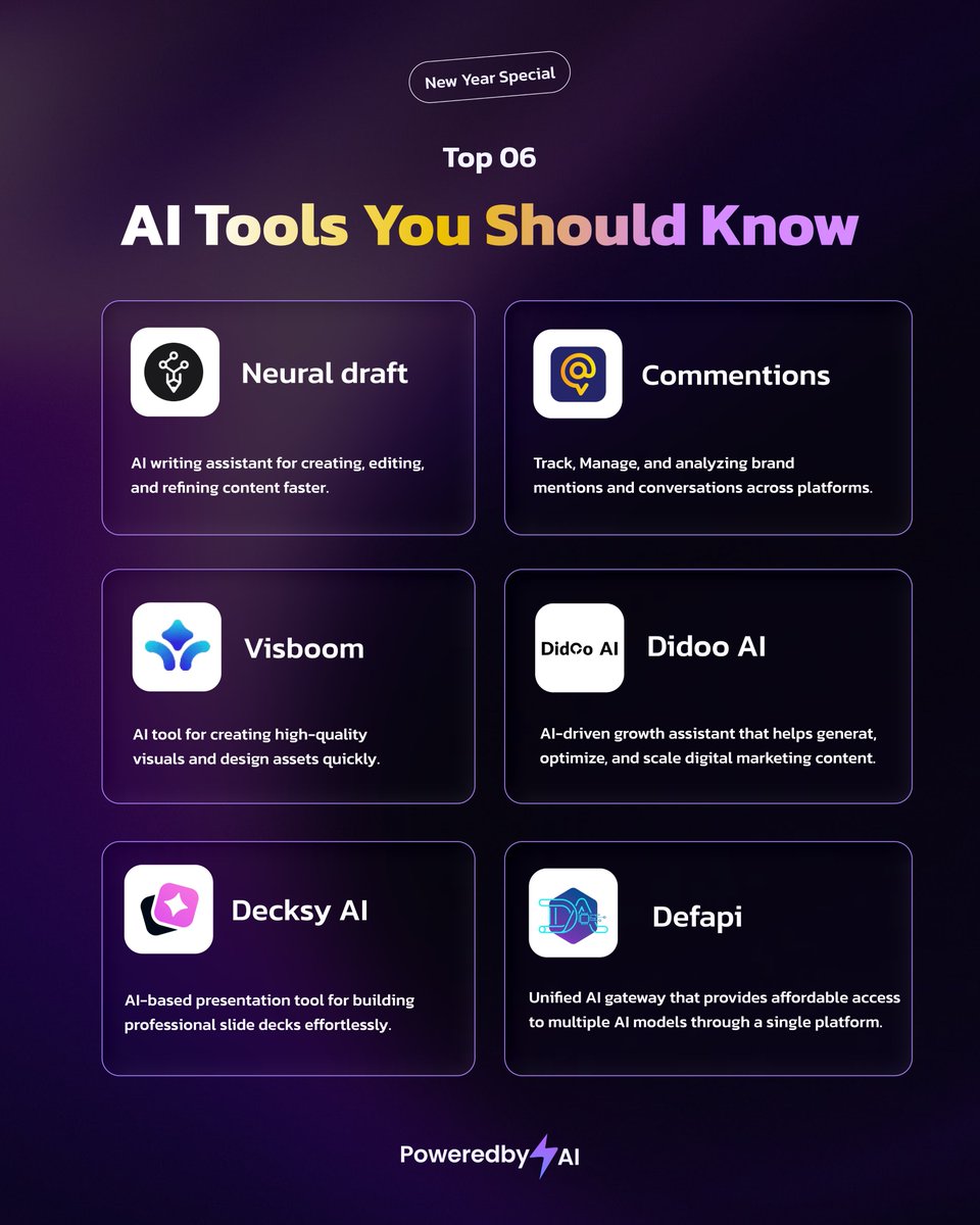 Top 6 AI tools you should know in 2026🚀

AI isn’t a trend anymore, it’s how creators, marketers, and founders are working 10× faster.

From writing to design, decks to growth —these AI tools matter.
<a href="/neuraldraft_io/">neuraldraft</a> <a href="/VISBOOM/">VISBOOM</a> <a href="/DidooAI/">Didoo AI</a> 

Comment 'PDF' and we’ll DM you the tool