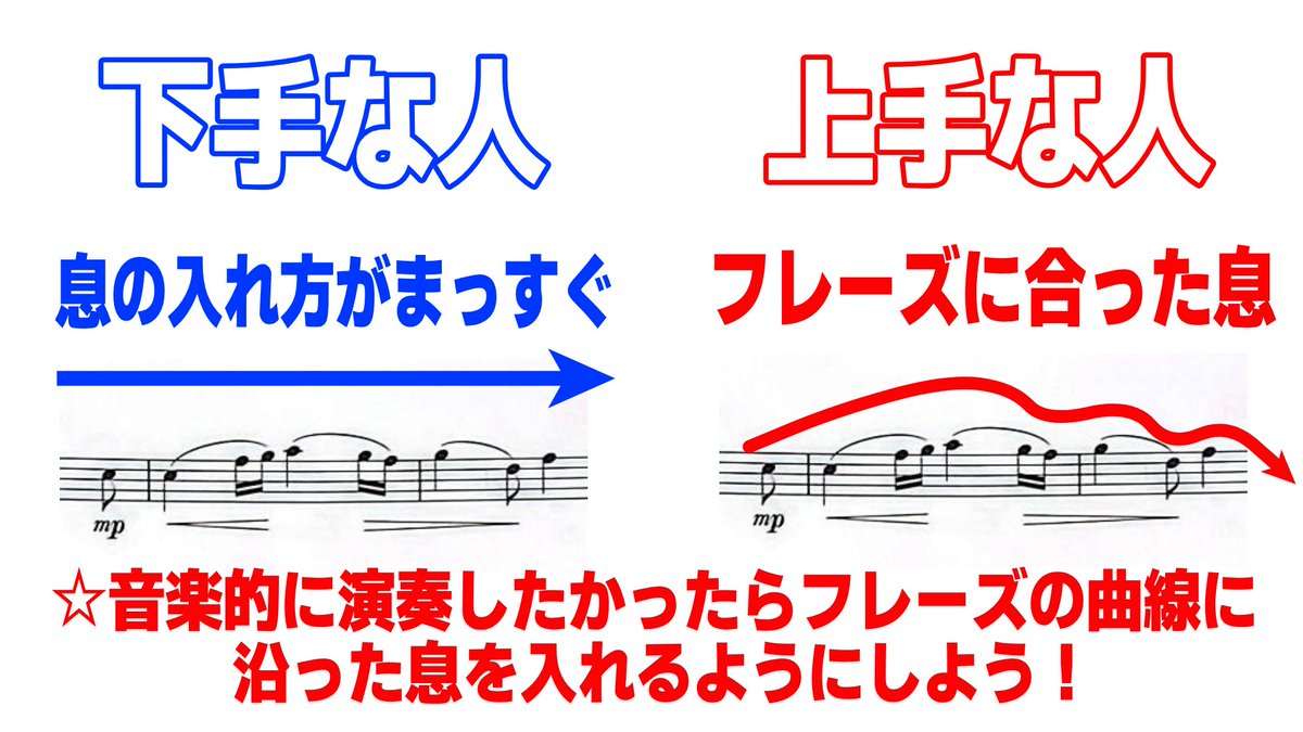flutearita's tweet image. 歌い方が下手な人と上手い人の息の入れ方の違い
#フルート #吹奏楽