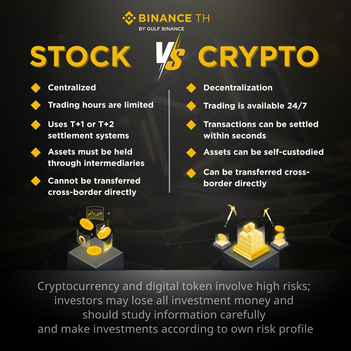 📊 Stock vs Crypto From a technology perspective, investing in Crypto and  Stocks is clearly different. Crypto operates on decentralized blockchain  technology, allowing users to hold and transfer assets by themselves without