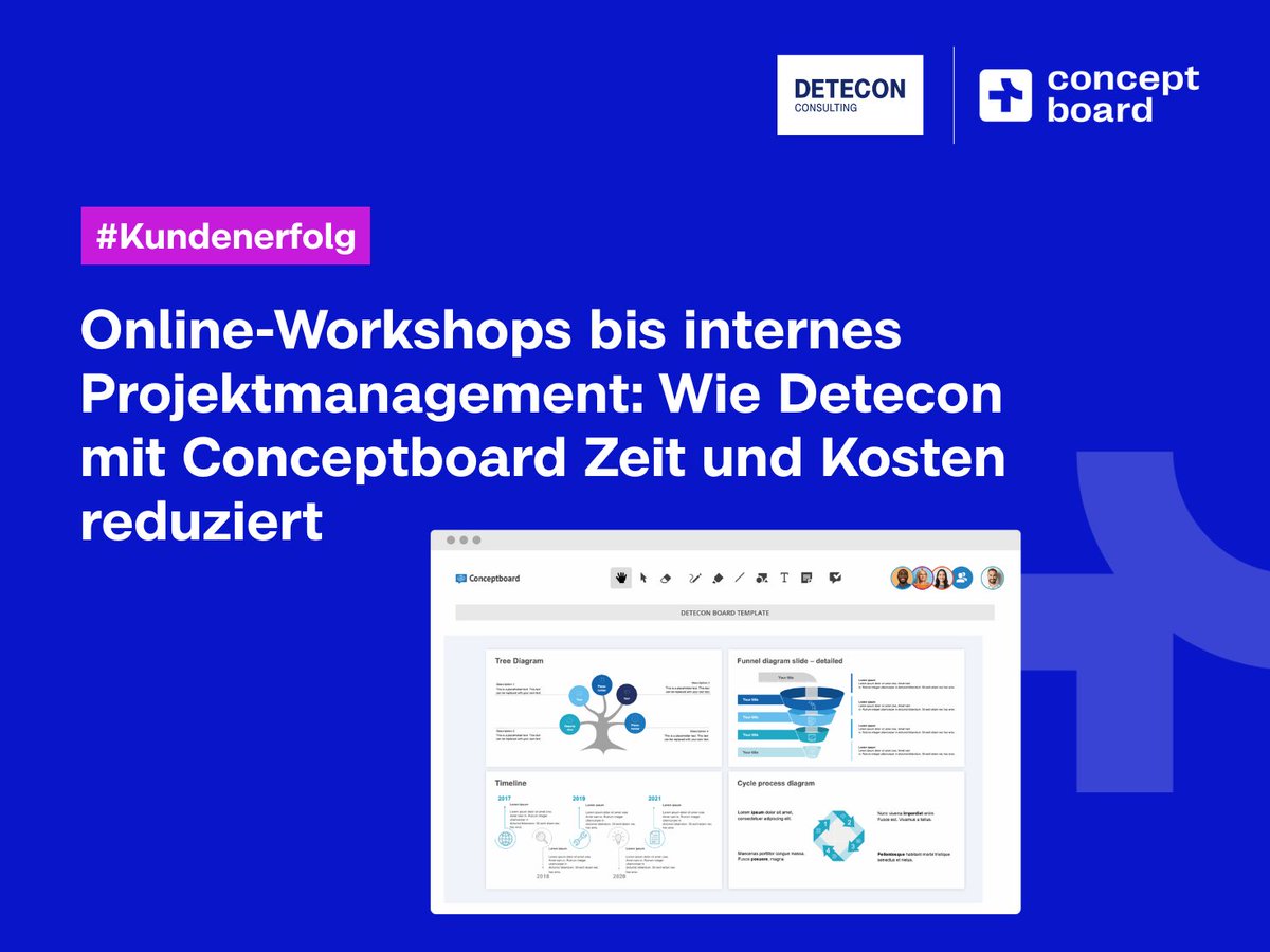 ConceptboardApp's tweet image. Als die Pandemie Workshops unmöglich machte, fand Detecon mit Conceptboard den Weg zur digitalen Zusammenarbeit – ohne Qualitätsverlust. Heute Standard im Beratungsalltag.

👉 Die ganze Case Study lesen Sie hier: ow.ly/nMsM50Xat5b