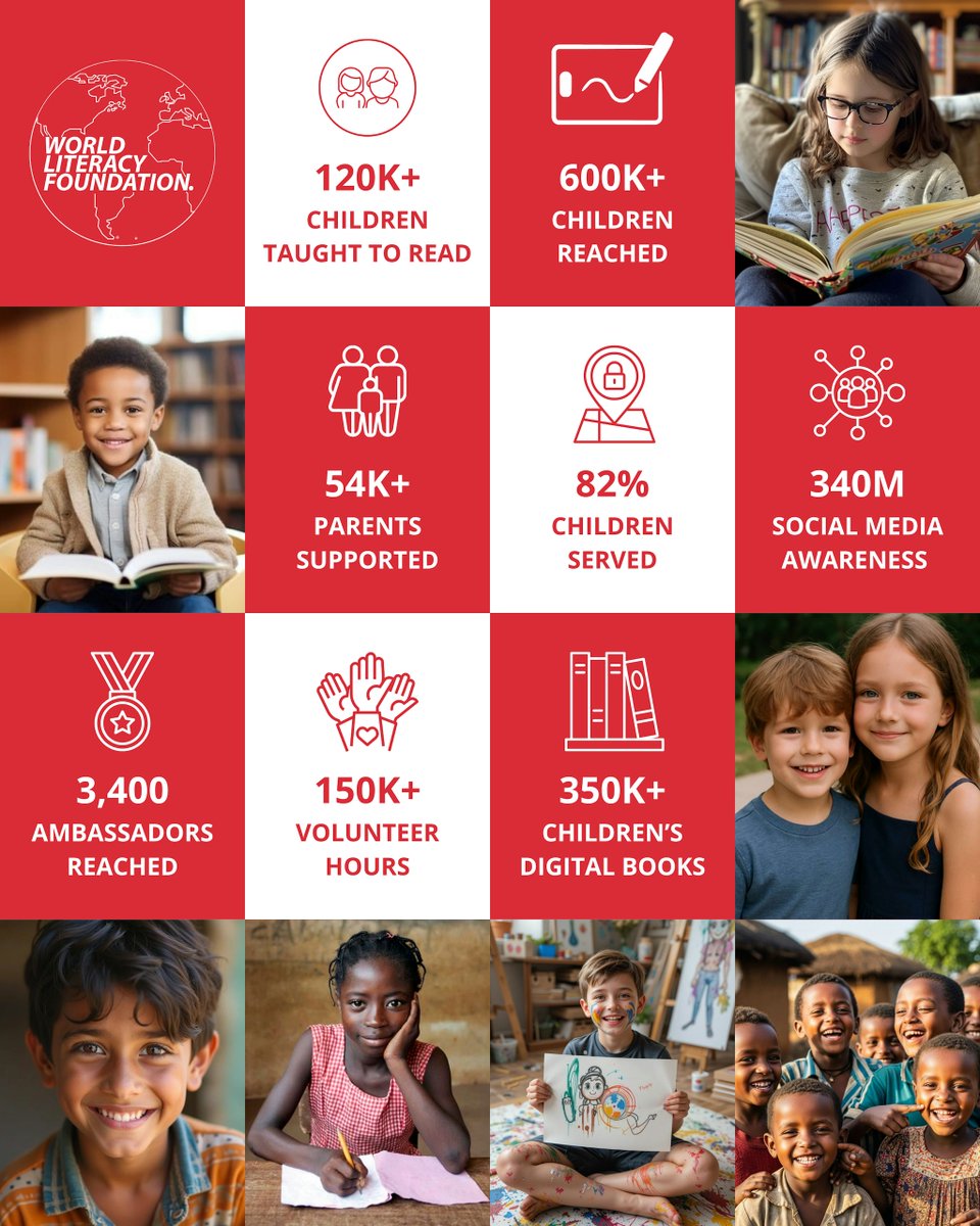 World Literacy Foundation tweet media