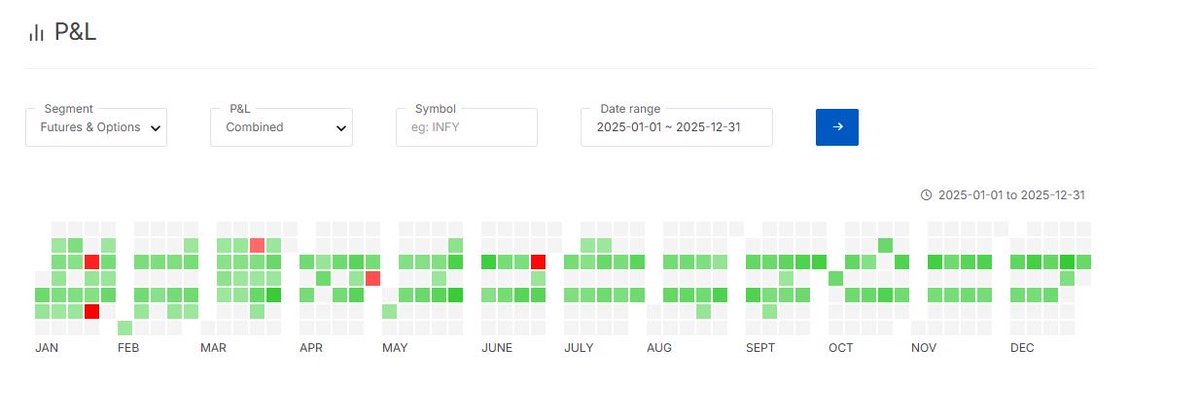 Dr gAURAv Patel tweet media