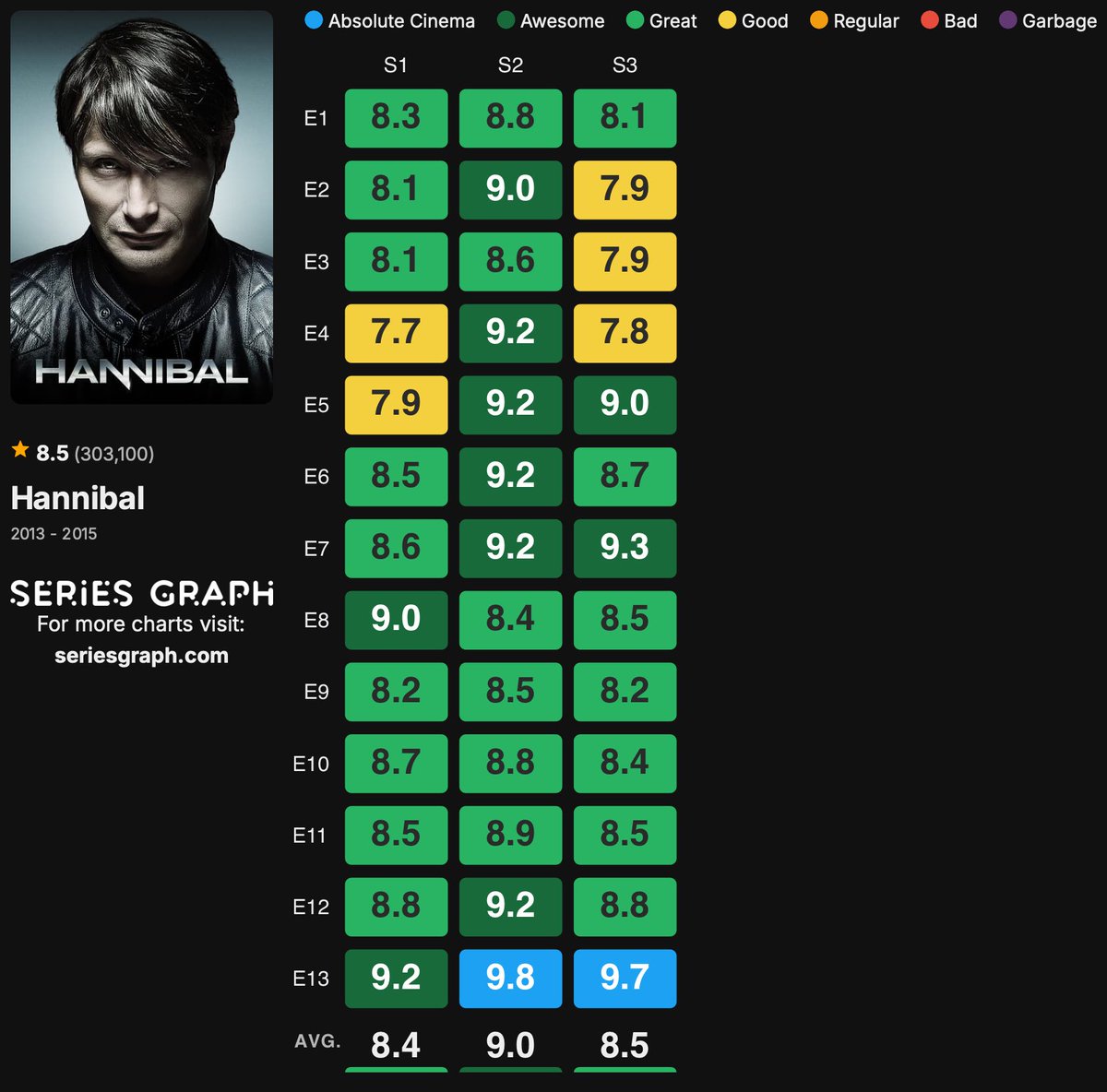 lashifx's tweet image. My goats and their absolute cinemas