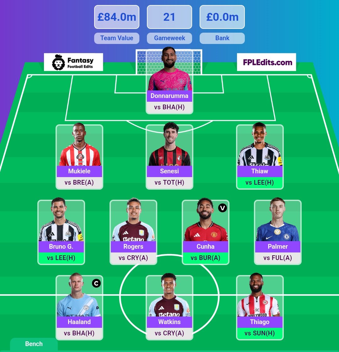 F๐
ฐ๏ธNT๐
ฐ๏ธSY FโฝโฝTBALL ๐ tweet media