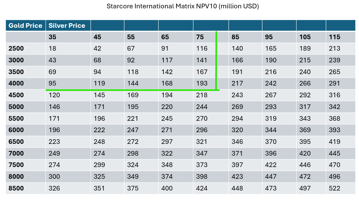 Correlation Economics tweet media