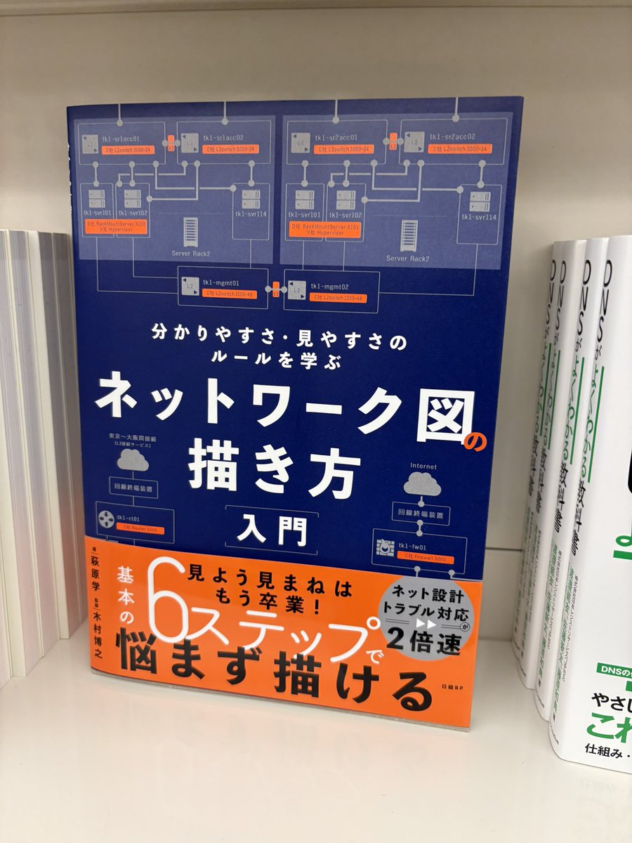 買いに来ました
パラパラ開いたところ、見開きで図が載ってるページがあるので、電子書籍より物理本のほうがよさそうです