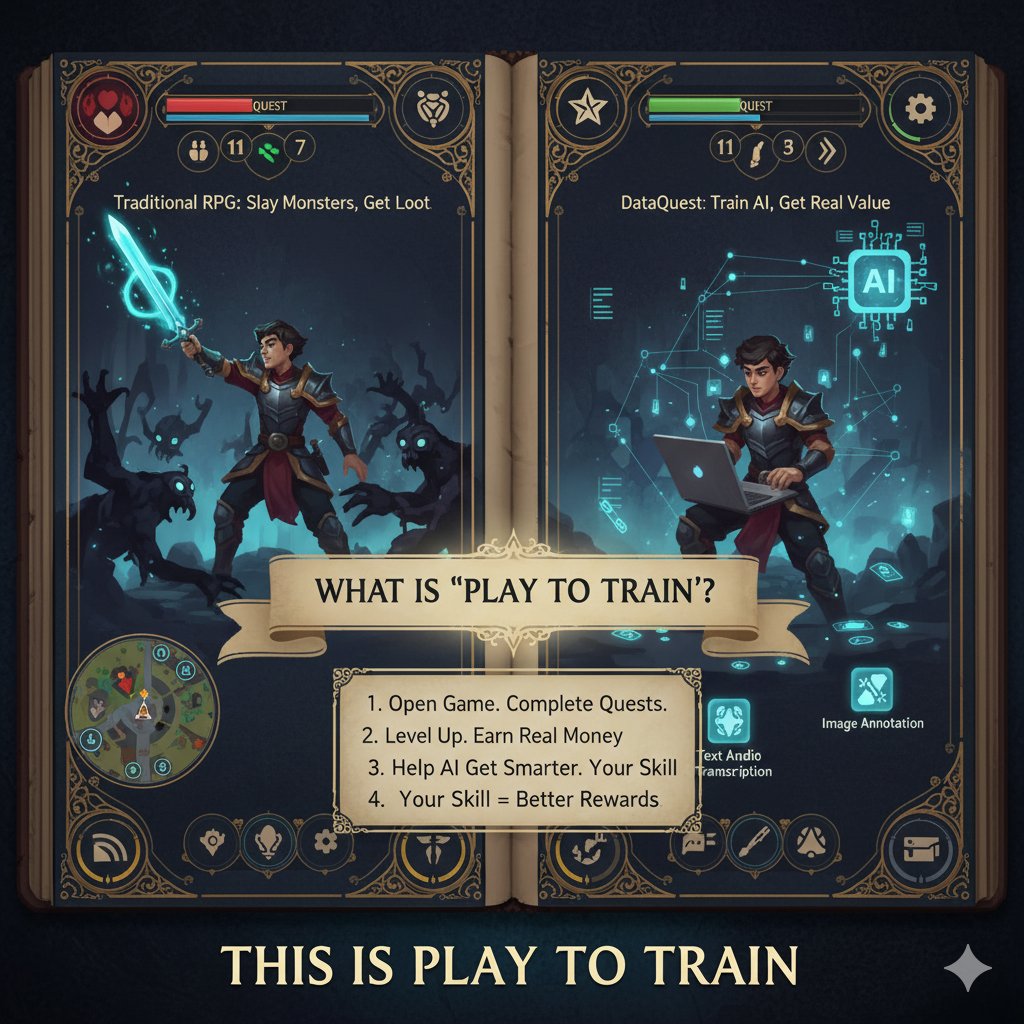 DataQuest_Cardano tweet media