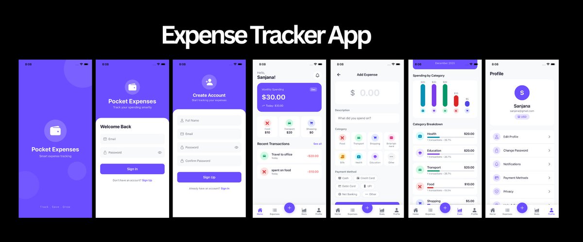 claude cooked in 20min -just a college assigment🫡