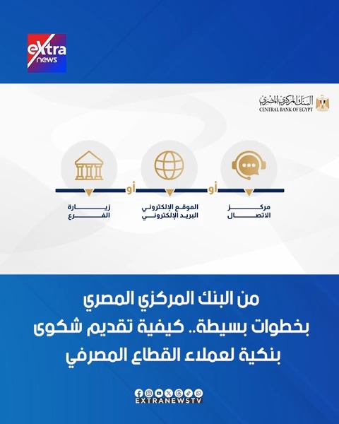 من البنك المركزي المصري: بخطوات بسيطة.. كيفية تقديم شكوى بنكية لعملاء القطاع المصرفي 