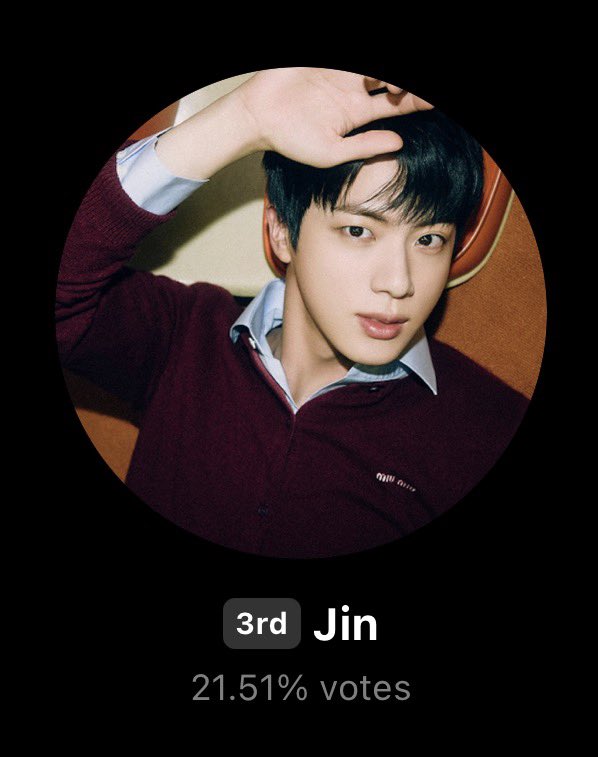 🏆 GDA | Popularity Award Male

📣 DO NOT SLOW DOWN!! LET’S RISE!🚨🚨

🐹 Rank #3
🗳️ 4 daily vts/account 
🗳️ 2 vts for newly created accounts claimed by sharing (one-time only)
📆 Ends on Jan. 5, 2026 | 12PM KST
🔗 global.prizm.co.kr/story/gda25

#진 #방탄소년단진 #SEOKJIN