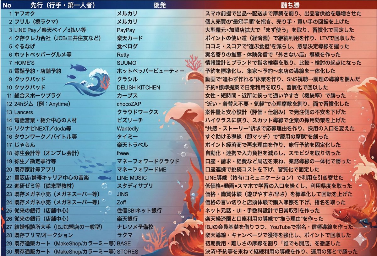 スモビジまん tweet media