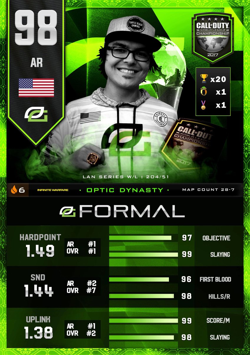 JakeHaleee's tweet image. Rudolph on that one foggy Christmas Eve