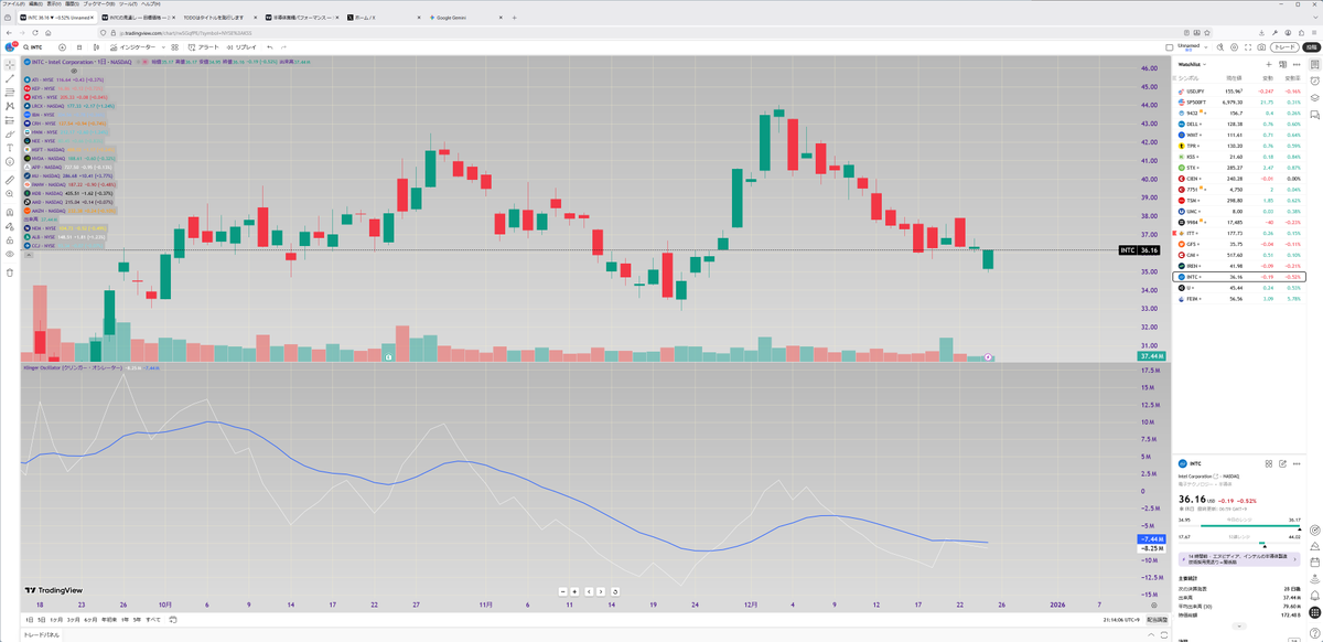 37か38で買うの？
