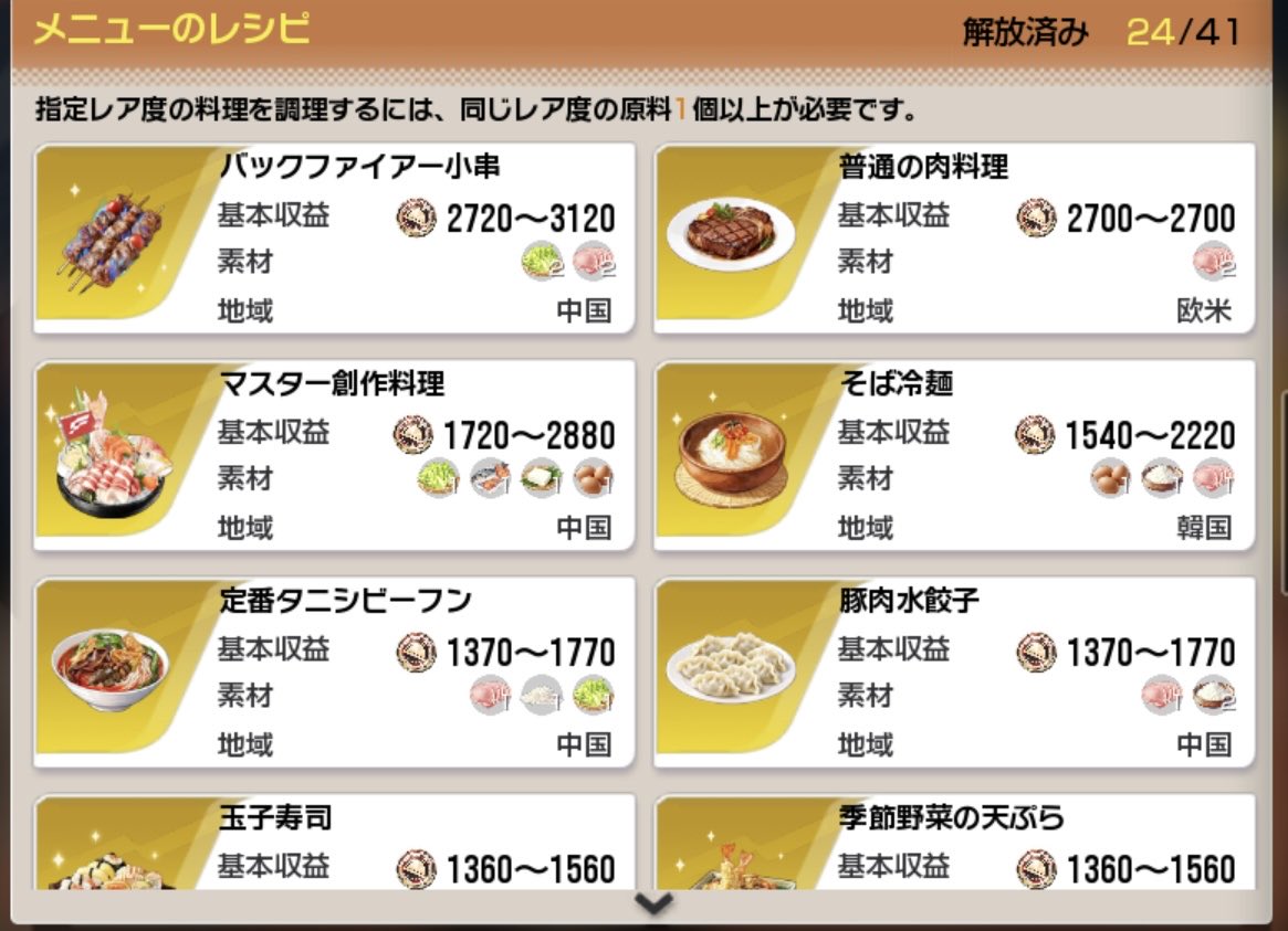 ThiramuP's tweet photo. 星レストラン
ゲストリクエストをフル無視して
収益が高い原料とそれに合った副材料使う方が収益あがる時がある😶笑
獲得原料とかに偏りある時は
とりあえず高収益原料を予算MAXまで入れて副材料追加だけでもまあまあいけそうかな？
#知らんけど
#レーマス https://t.co/DO8CvV498B