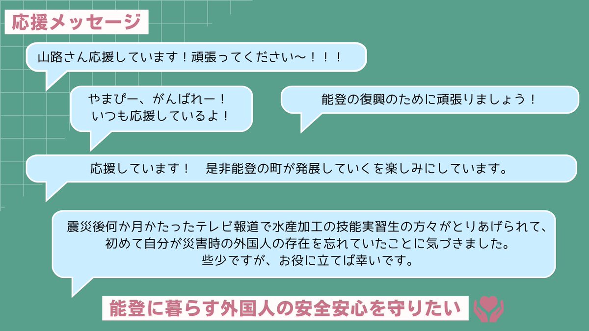 tabusapo2023's tweet photo. 現在実施中のクラウドファウンディングは、多くのメッセ��ジをいただいています！　本当にありがたいです！

まだまだ第1ゴールまで、皆様のご支援が必要です。引き続き、どうぞよろしくお願いいたします！
https://t.co/hCbgDLxpmv https://t.co/VijlHfNLjs