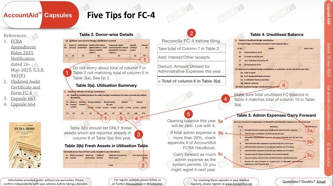 AccountAble tweet media