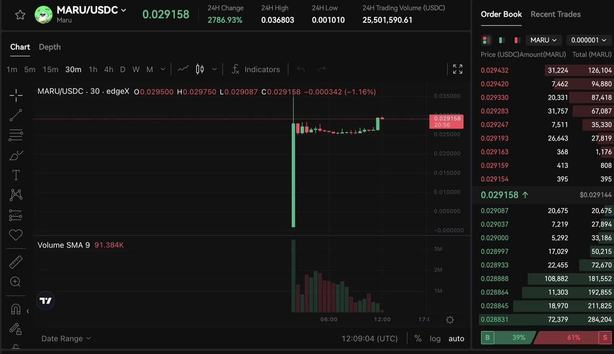 ようすけ@垢バン、作り直し tweet media