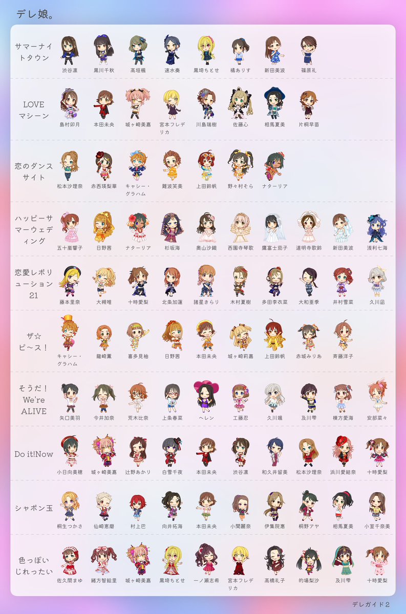 モ〜娘をカバーしてください　という…