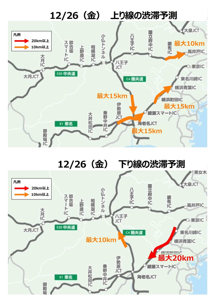 年末年始の渋滞予測（12/26）】 本日12/26分の渋滞予測を紹介します