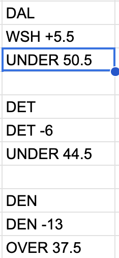 sprtsbettingpix's tweet photo. Dec. 25 2025 #NFLPredictions attached
#NFLFreePick: DAL/WSH U50.5 (-110)
NFL Totals 2025 Record: 1135-125
NFL Totals 2025 Picks: 21-23-1 https://t.co/avJpOzyEmg